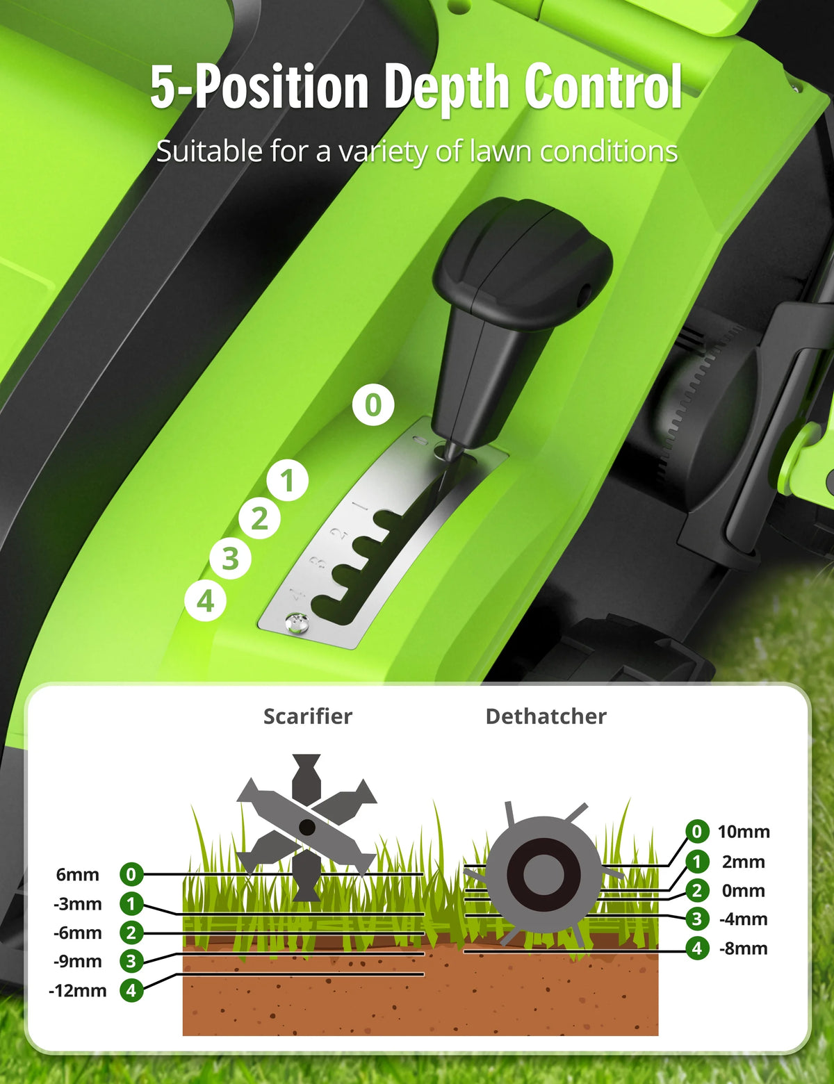 SWIPESMITH 16�� 15 Amp Electric Dethatcher Scarifier, Lawn with 5-Position Depth Adjustment, 14.5 Gal Removable Thatch Collection Bag, Quick-Fold, Keeps Health