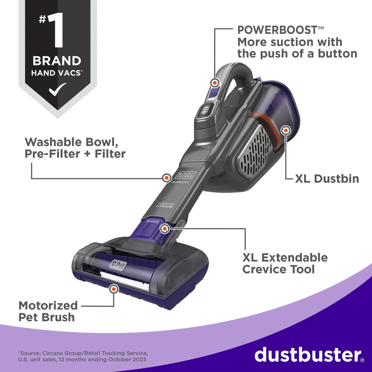 BLACK+DECKER dustbuster furbuster AdvanceClean+ Cordless Pet Handheld Vacuum, HHVK515JP07