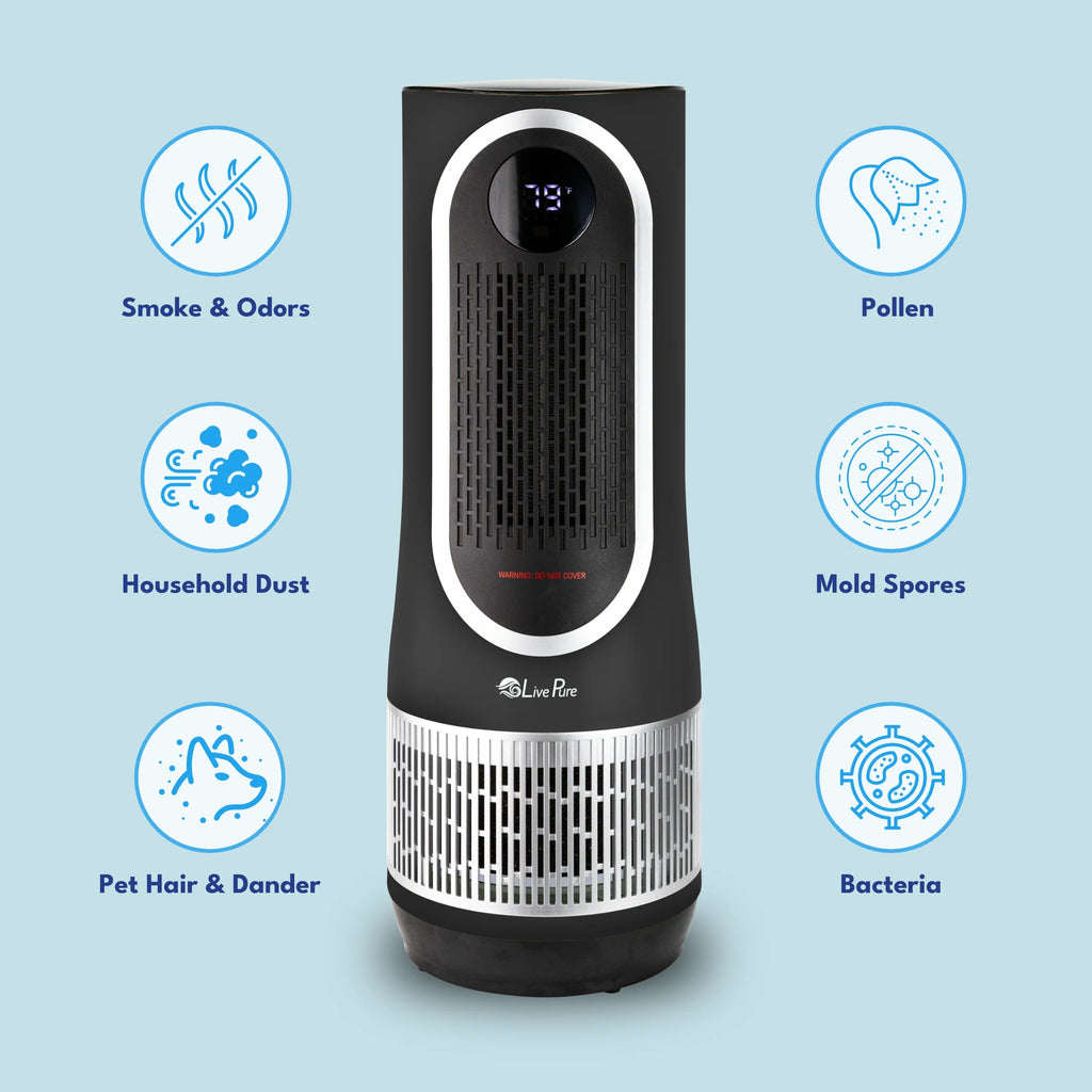 LivePure 3 in 1 Clean Heat Air Purifier/Fan & Heater. Denim Blue