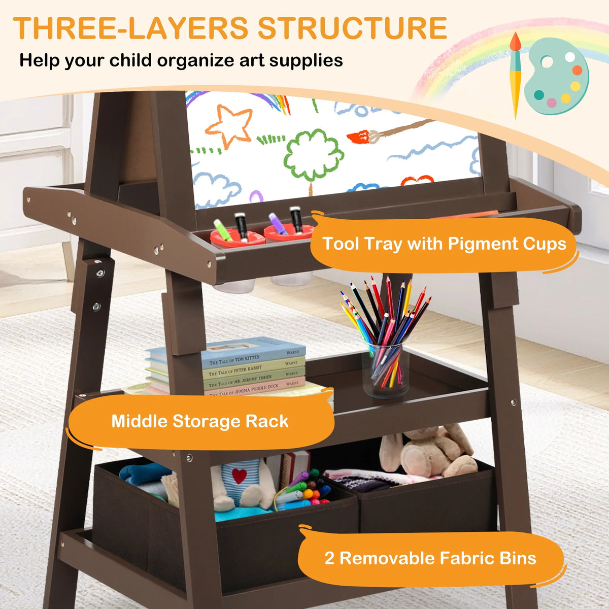 LINLUX 3 in 1 Art Easel for Kid, Whiteboard for Kid with Stand, Magnetic Chalkboard Pizarra, Grey