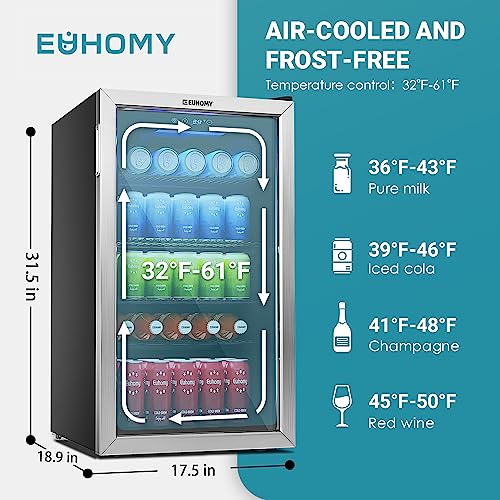 EUHOMY Beverage Refrigerator, 126 Can Mini fridge with Glass Door