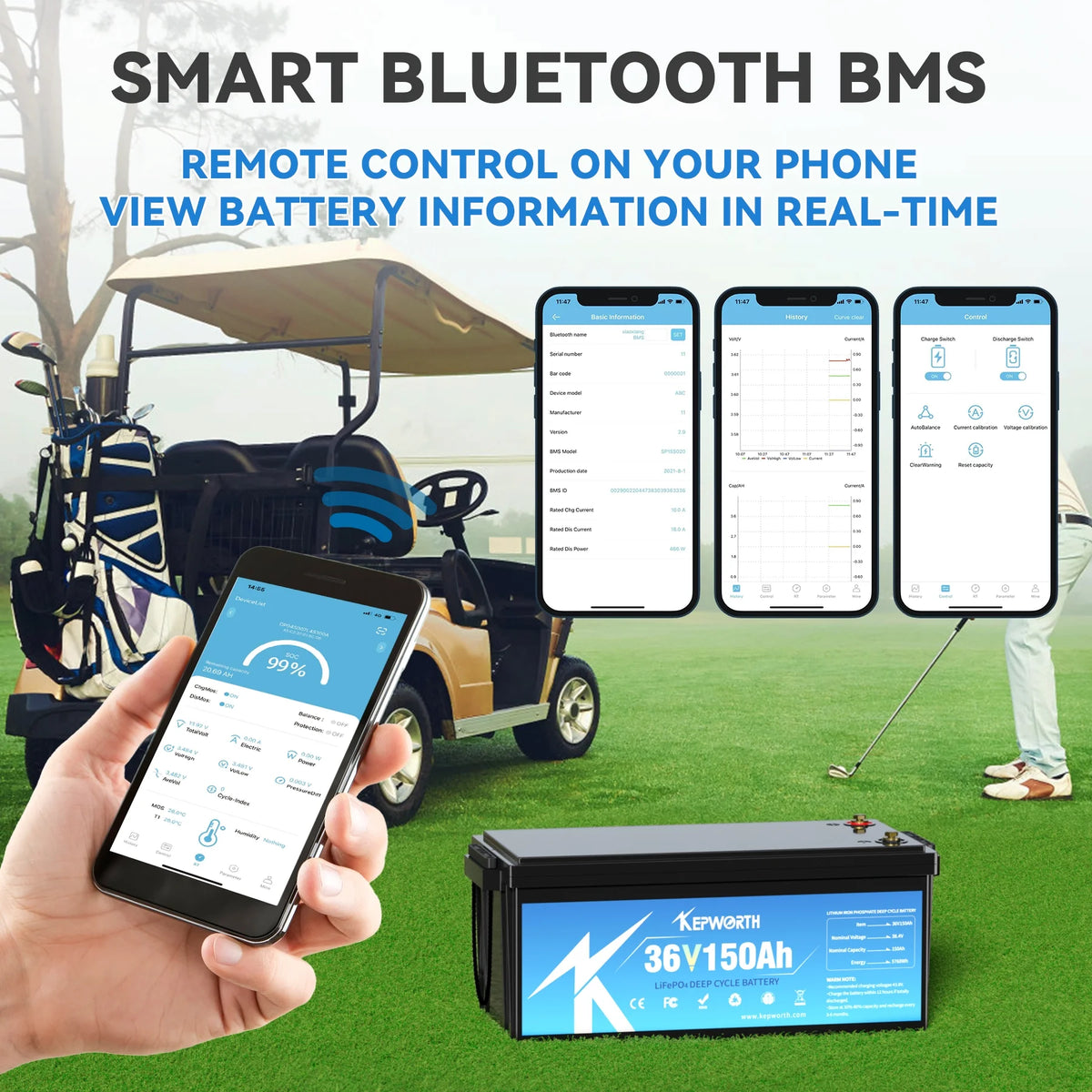 KEPWORTH 36V 150Ah LiFePO4 Battery, Lithium Batteries with 200A BMS, Rechargeable Deep Cycle, Perfect for Trolling Motor, Golf Cart, Marine, Camper, RV, Solar Power, Off Grid