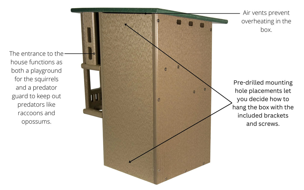 JCs Wildlife Ultimate Squirrel House Nesting Box (Blue/Gray) - A Perfect Home for Squirrels!