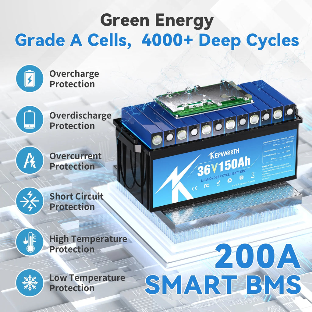 KEPWORTH 36V 150Ah LiFePO4 Battery, Lithium Batteries with 200A BMS, Rechargeable Deep Cycle, Perfect for Trolling Motor, Golf Cart, Marine, Camper, RV, Solar Power, Off Grid