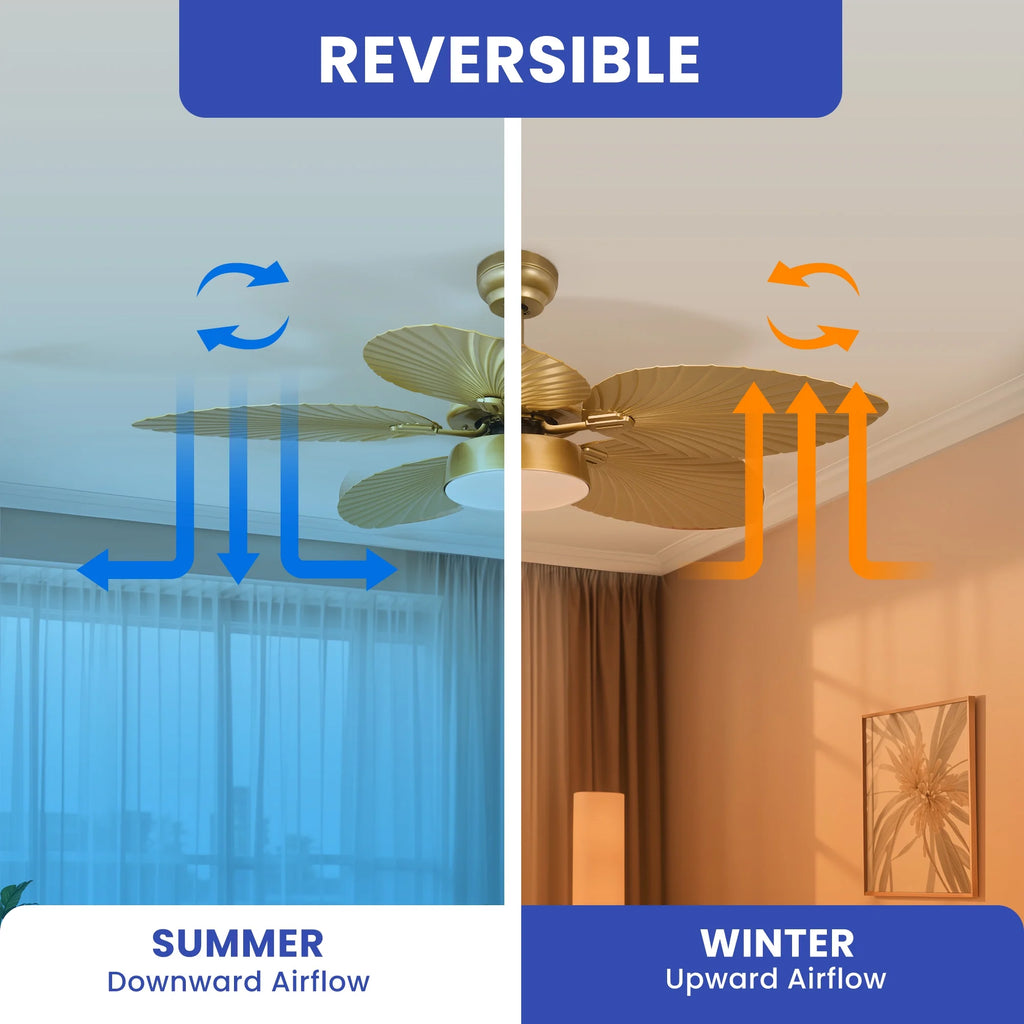 ModFusion 52" Gold Tropical Ceiling Fan with LED Light & Remote �C Palm Leaf Blades, Quiet Reversible DC Motor Indoor/Outdoor