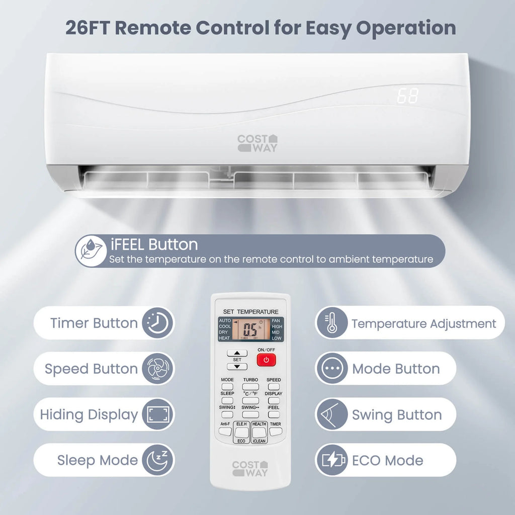 Costway 18000 BTU Mini Split Air Conditioner & Heater 19 SEER2 1250 Sq. Ft Coverage