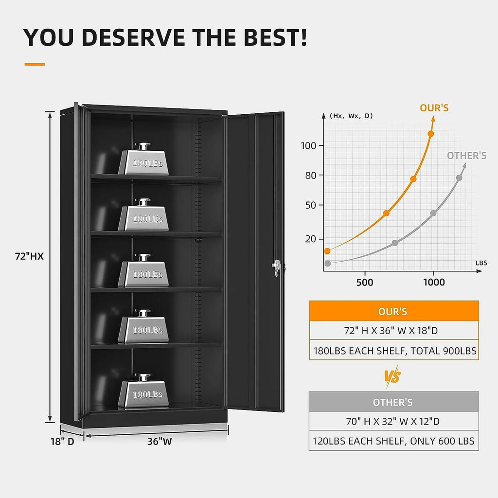 Metal Storage Garage Cabinets with Locking Doors and Adjustable Shelves, 72 inch Tall Storage Cabinet for Office, Home (Black)