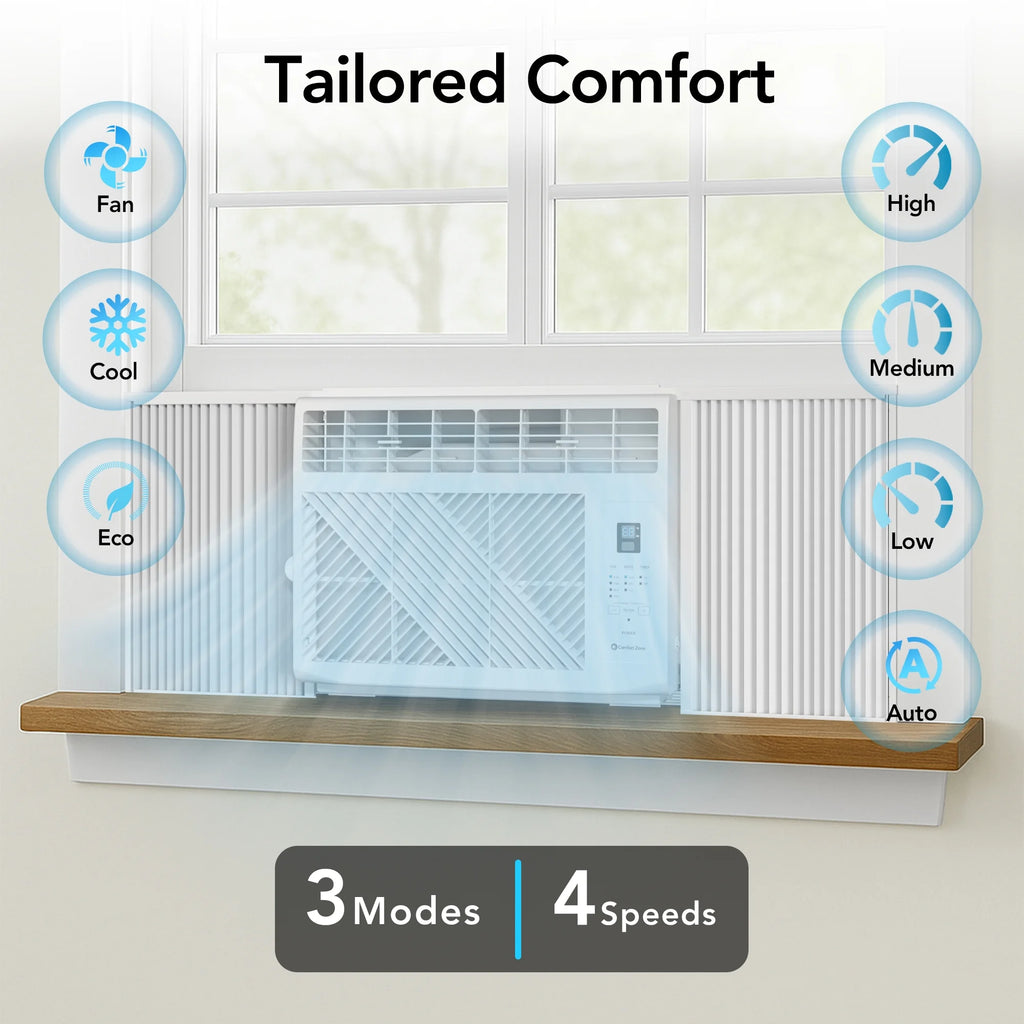 Comfort Zone 5,000 BTU Window Mounted Room Air Conditioner