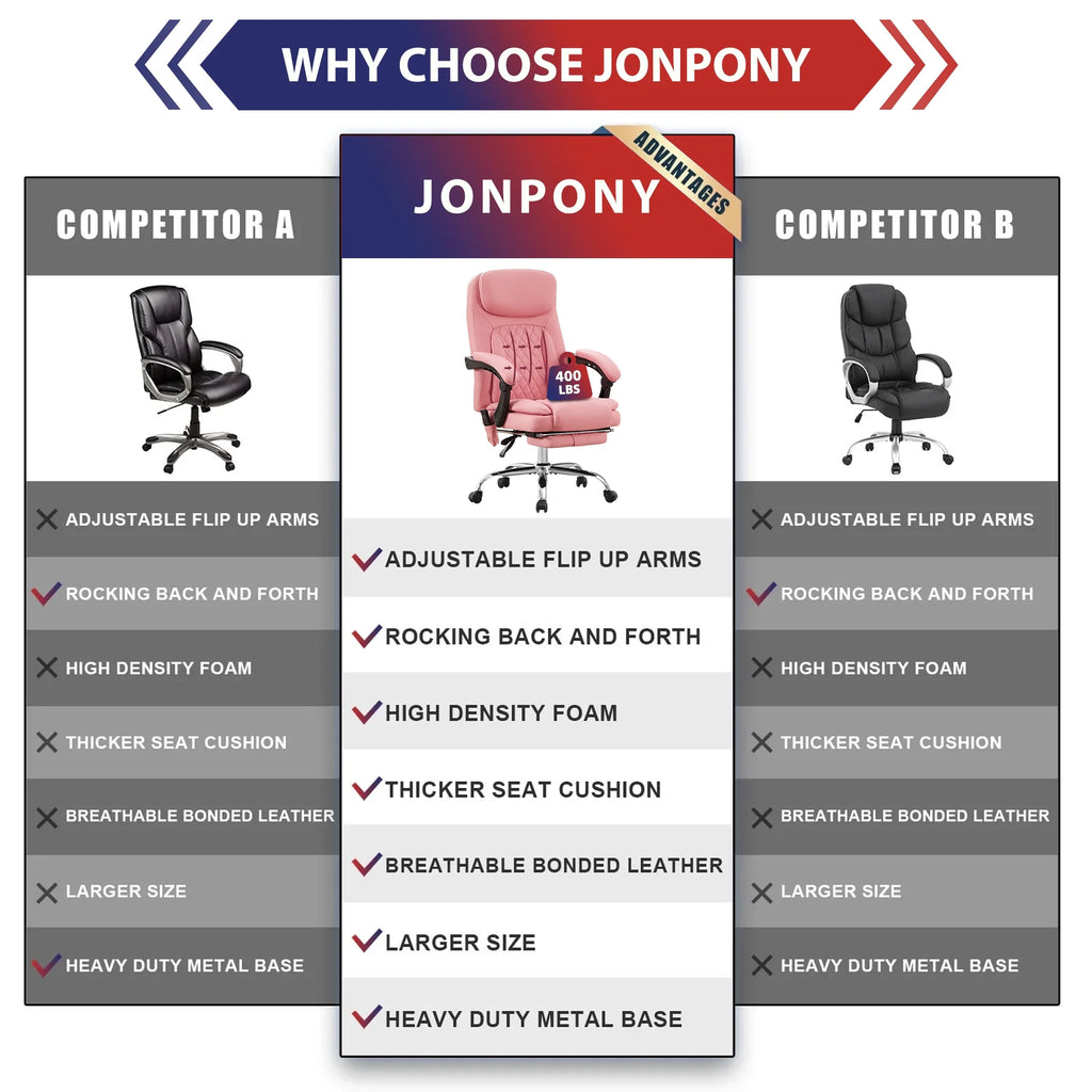 JONPONY Big and Tall Office Chair 500LBS Executive Office Chair Massage and Footrest Ergonomic Computer Desk Chair Reclining High Back Leather Office Chair Lumbar Back Support Swivel Rolling,Black