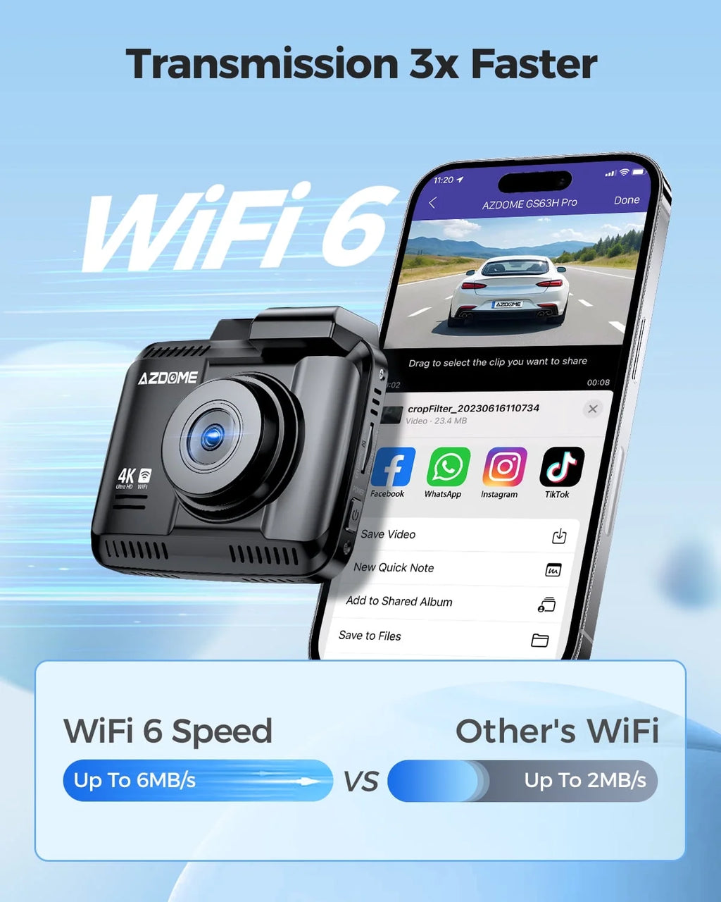AZDOME Dash Cam Front and Rear, 4K+1080P Dual Dash Camera for Car, Dashboard Camera Built-in WiFi GPS, Free 64GB Card, Motion Detection, 24H Parking Mode, WDR Night Vision