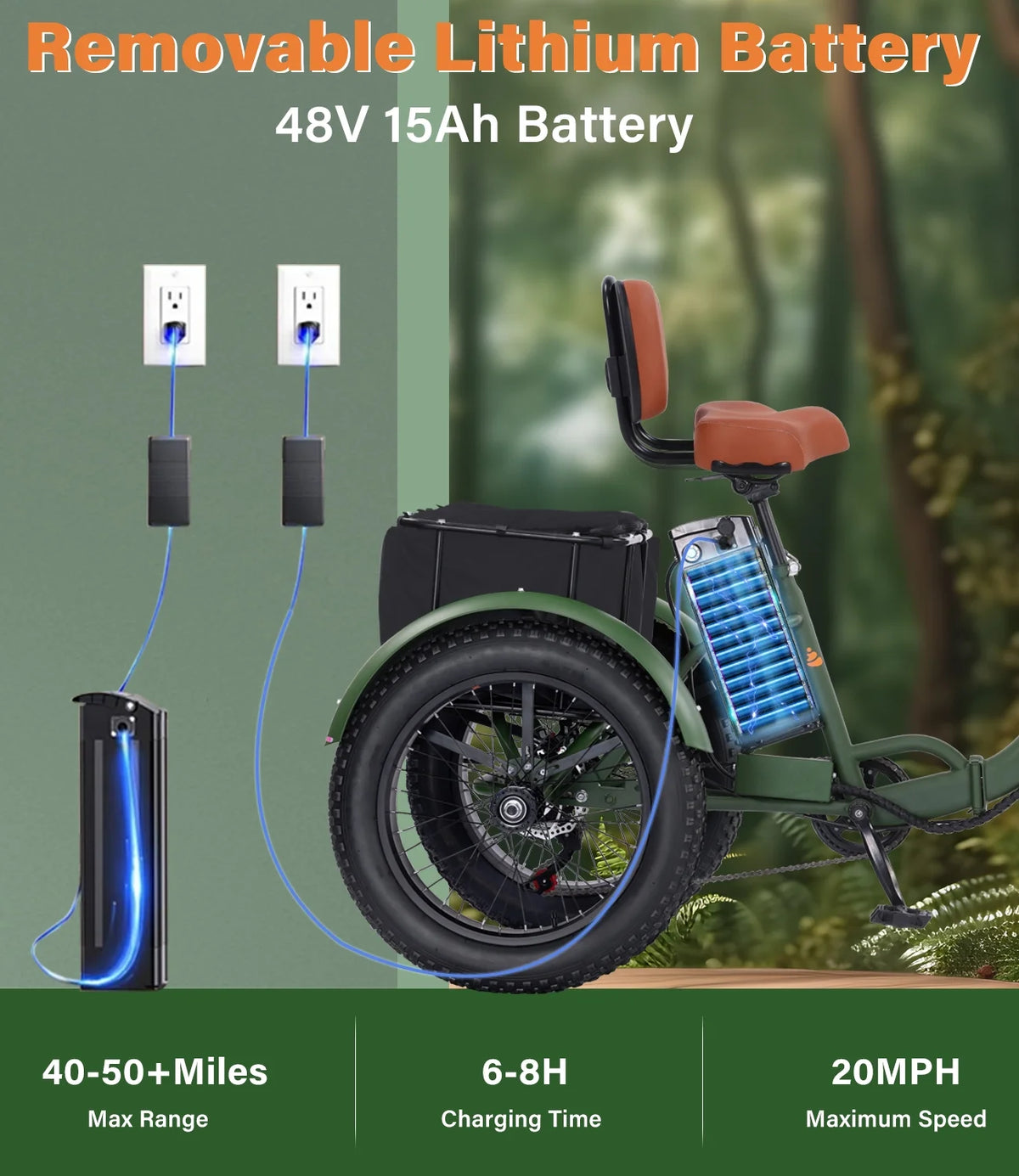 YEBEI Electric Tricycle for Adults Folding E-Trike Motorized Tricycle Electric 3 Wheels Trike Powerful 500W Motor Electric Tricycle 48V15AH Lithium Battery Max 20MPH 20*4.0�� Fat Tire Orange