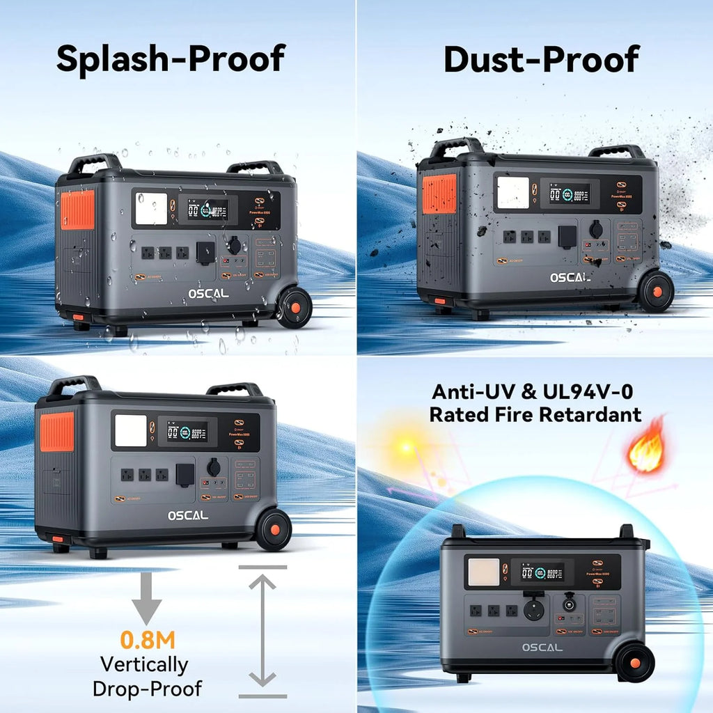OSCAL PowerMax 6000 Portable Power Station, 3600Wh LiFePO4 Battery with 6000W Output, BP3600 Expansion Battery & 200W Solar Panels, Solar Generator for Camping, Home, Outdoor, Emergency Use
