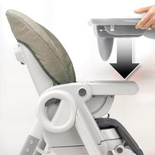 Chicco Polly Progress 5-in-1 Highchair - Minerale (Black)