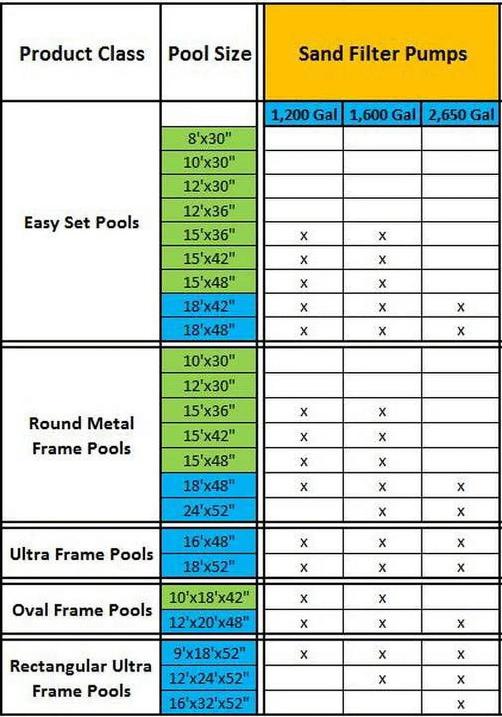 Intex 1200 GPH Krystal Clear Above Ground Pool Sand Filter Pump Set | 28643EG