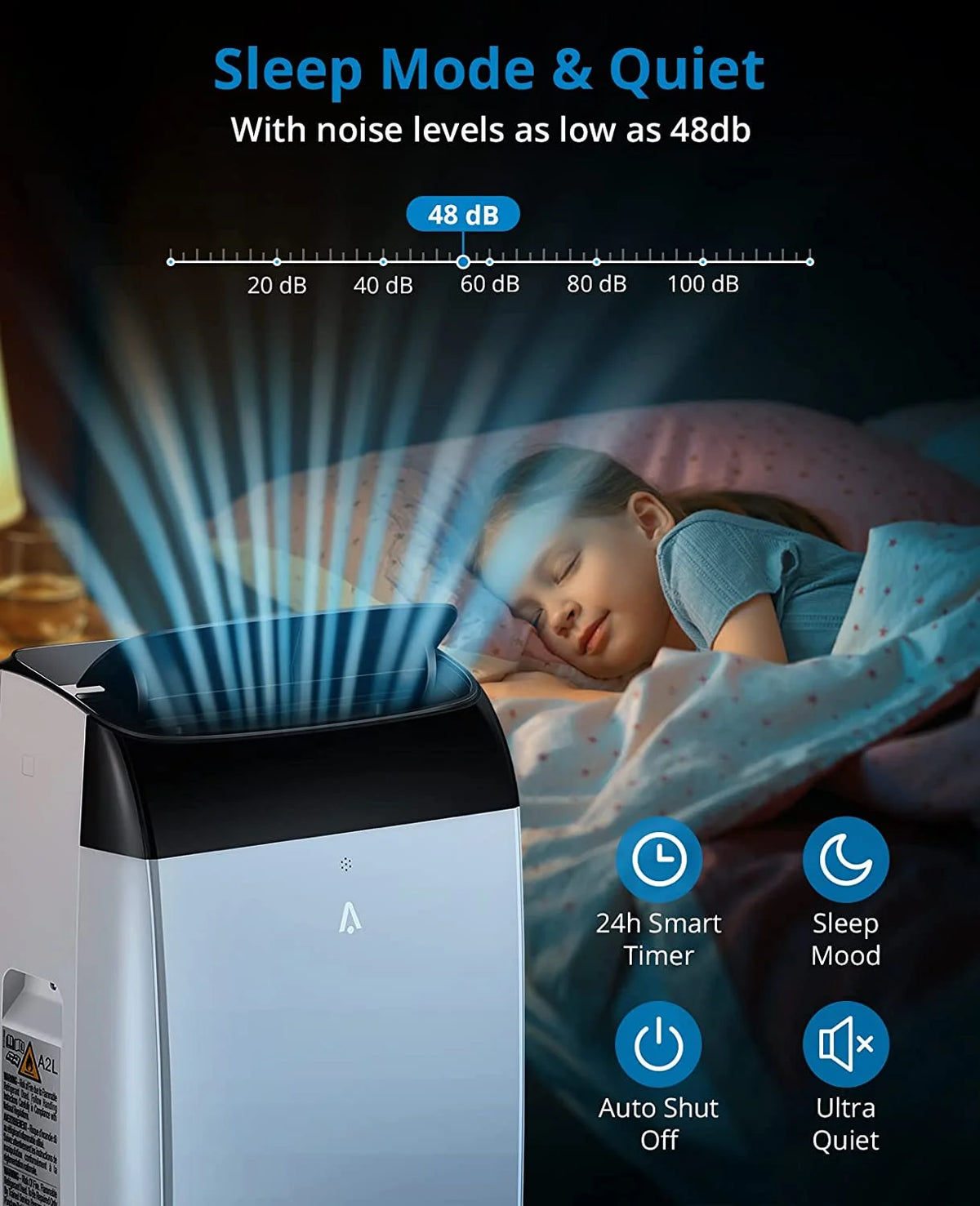 EastVita 10000 BTU Air Conditioner Portable for Room, 3-in-1 AC Unit, Dehumidifier and Fan, Air Conditioners with Remote Control & Window Kit, Sleep Mode, LED Display, Cooling Room up to 450 Sq.ft