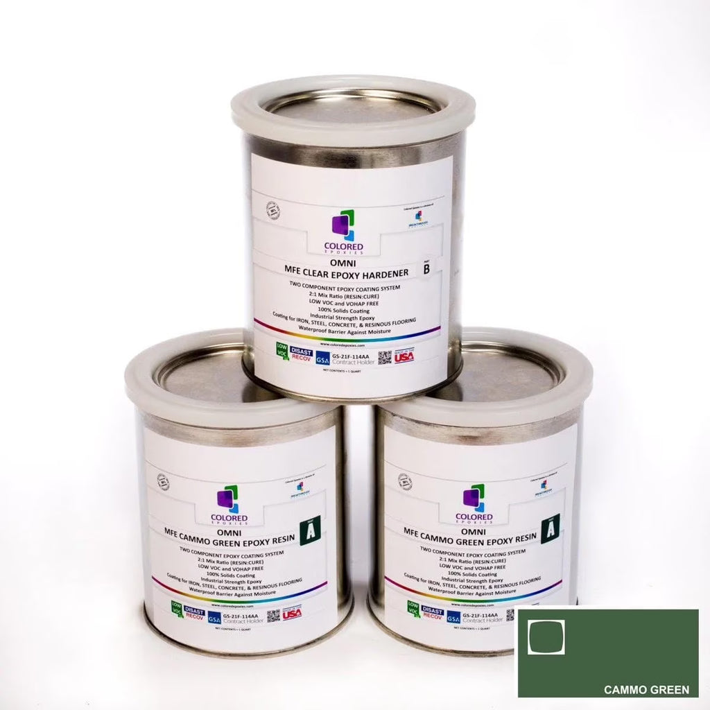 Colored Epoxy Resin Kits